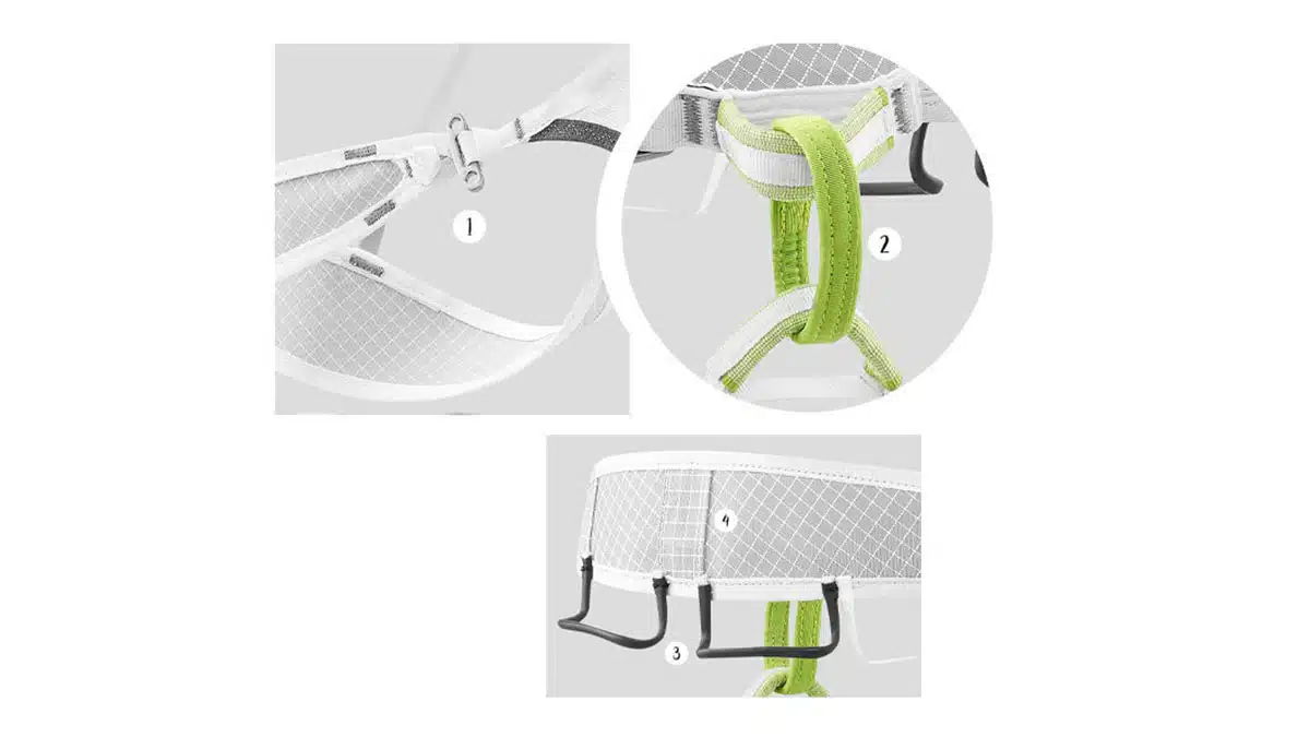 Edelrid Prisma Guide – Bild 2